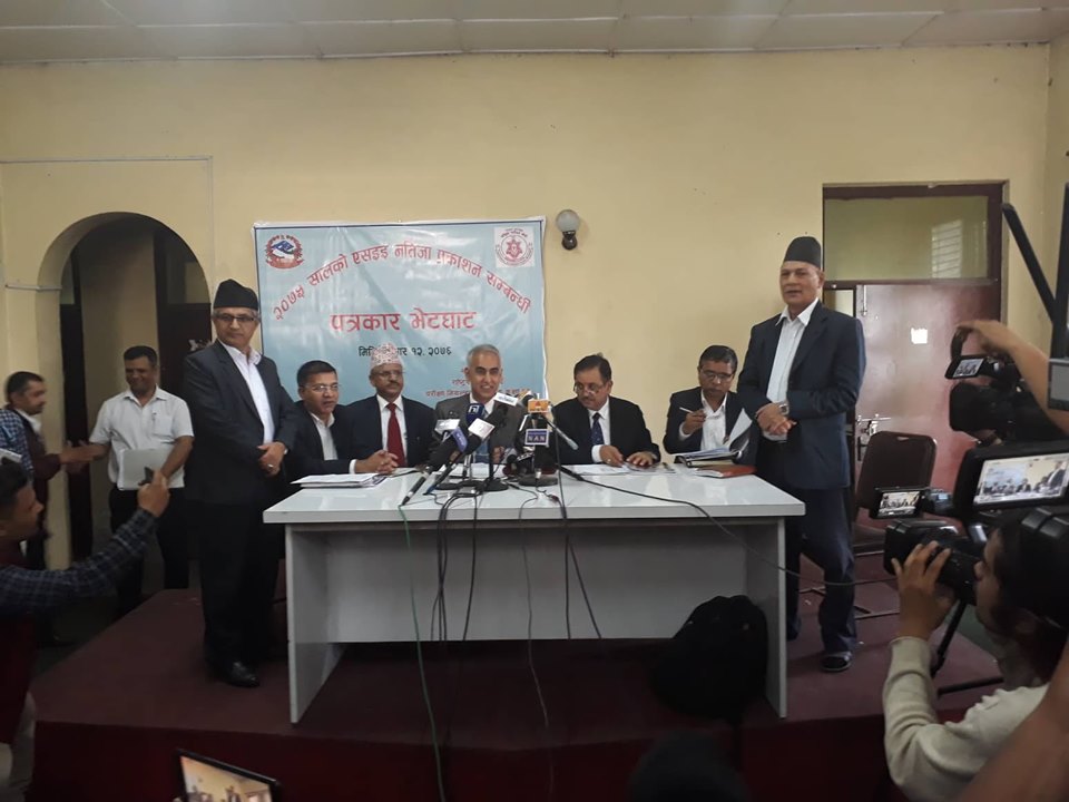 एसईई परीक्षाको परीक्षाफल प्रकाशित