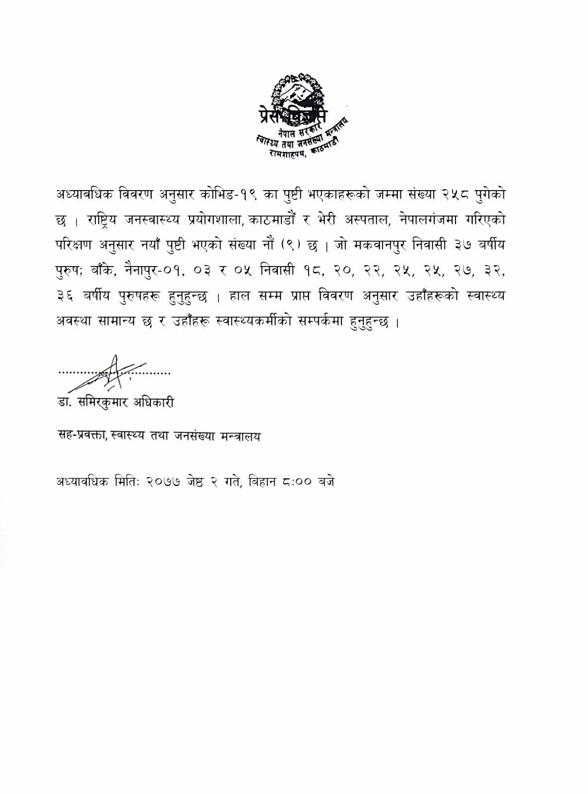 थप ९ जनामा काेराेना भाइरसकाे संक्रमण, संक्रमितकाे संख्या २ सय ५८ पुग्याे