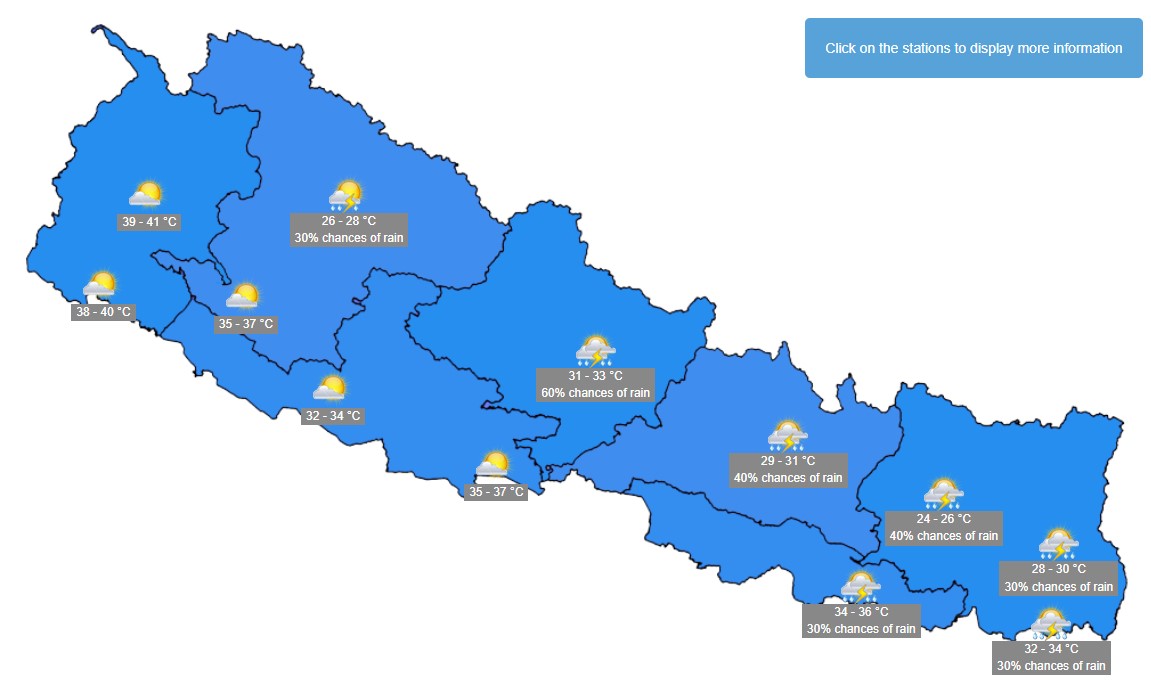 मुलुकका केही स्थानमा भारी वर्षाकाे संभावना