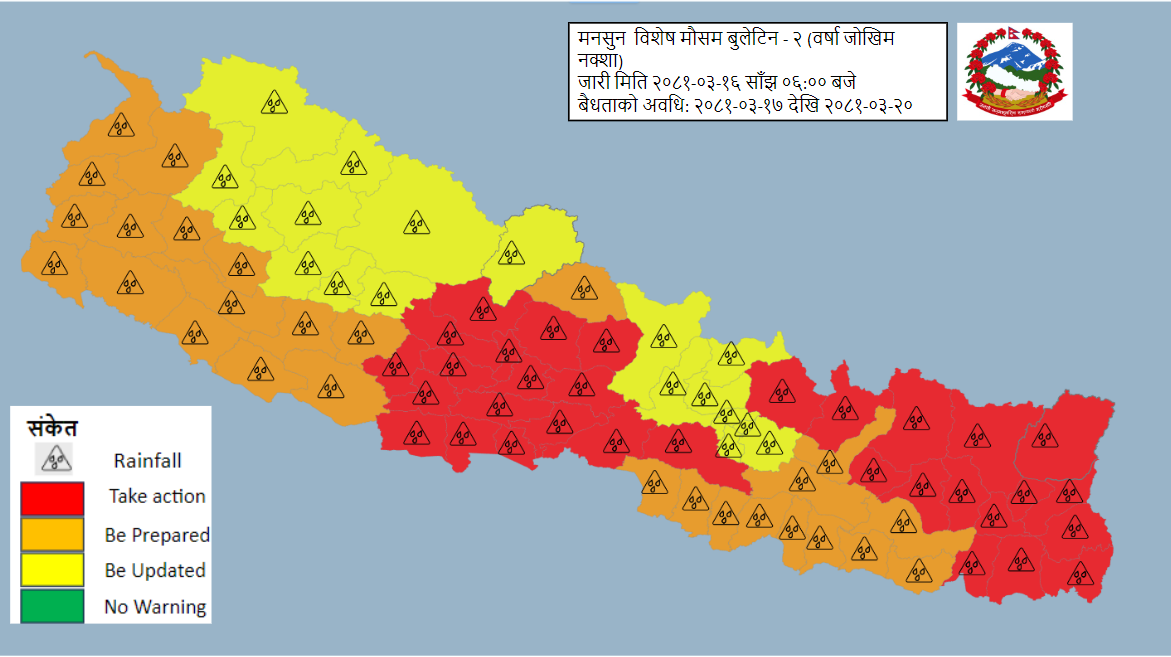 माैसमः ५ प्रदेशमा भारी वर्षाकाे संभावना