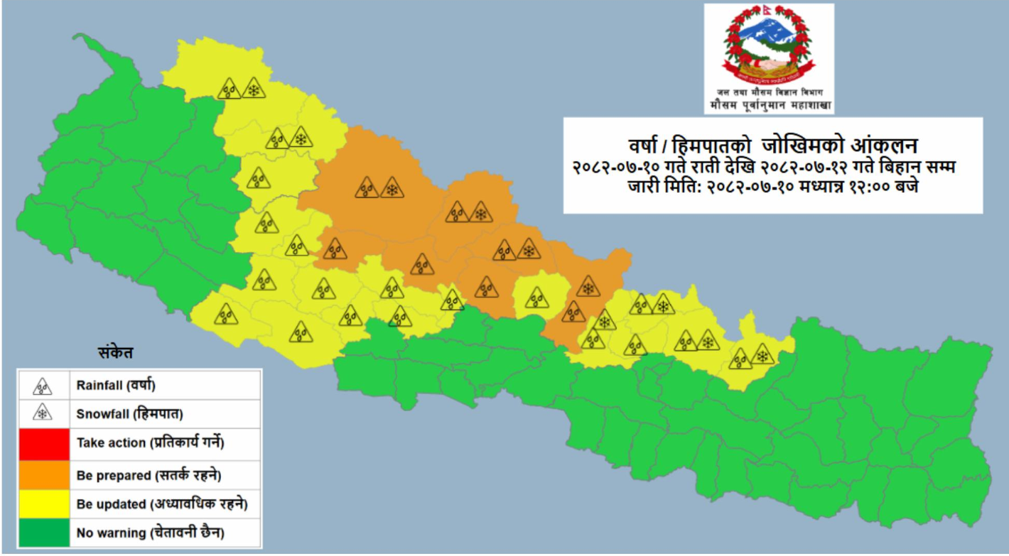 माैसमः गण्डकी, कर्णाली प्रदेशका हिमाली क्षेत्रमा हिमपात