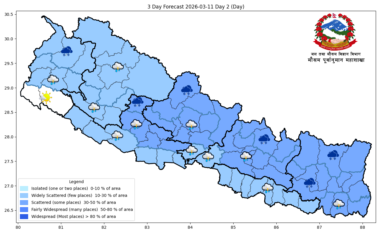 माैसमः सातै प्रदेशका केही स्थानमा हल्का वर्षा एवं उच्च पहाडी र हिमालका केही स्थानमा हिमपातको सम्भावना