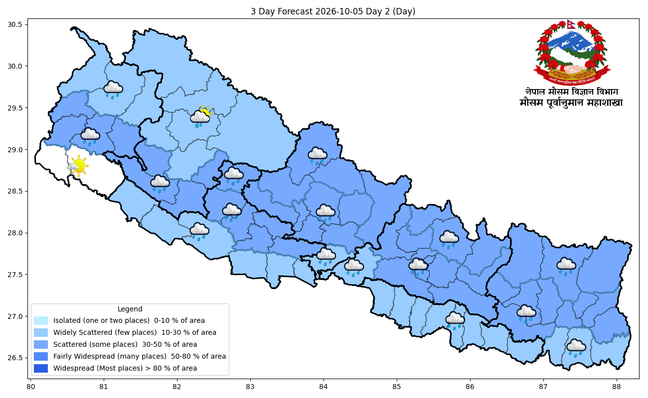 माैसमः पहाडी एवं तराई भू-भागका थोरै स्थानमा मध्यम वर्षाकाे संभावना